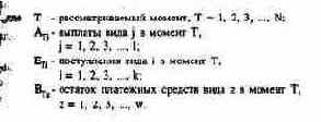 Ликвидность