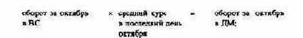 Отчет о развитии бизнеса в разрезе отделений и стран