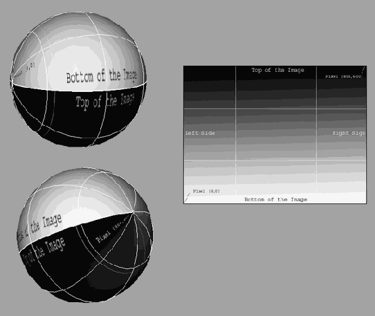   NURBS